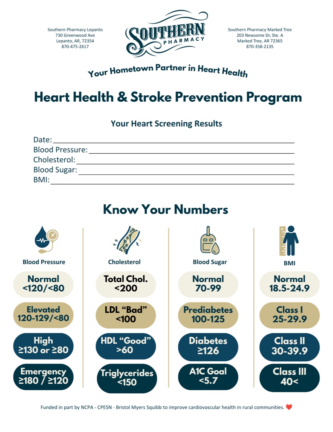 Heart Health and Stroke Prevention Program handout with a Know Your Numbers chart